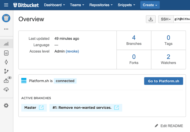 Bitbucket Overview