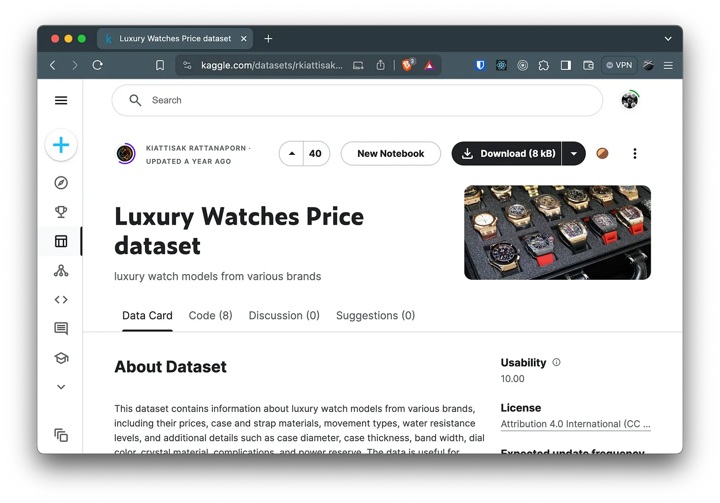 Kaggle dataset