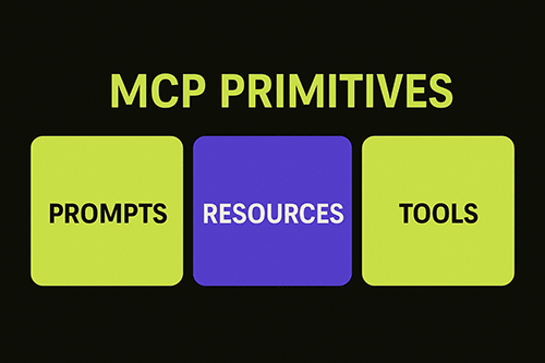beyond-tool-calling-understanding-mcps-three-core-interaction-types