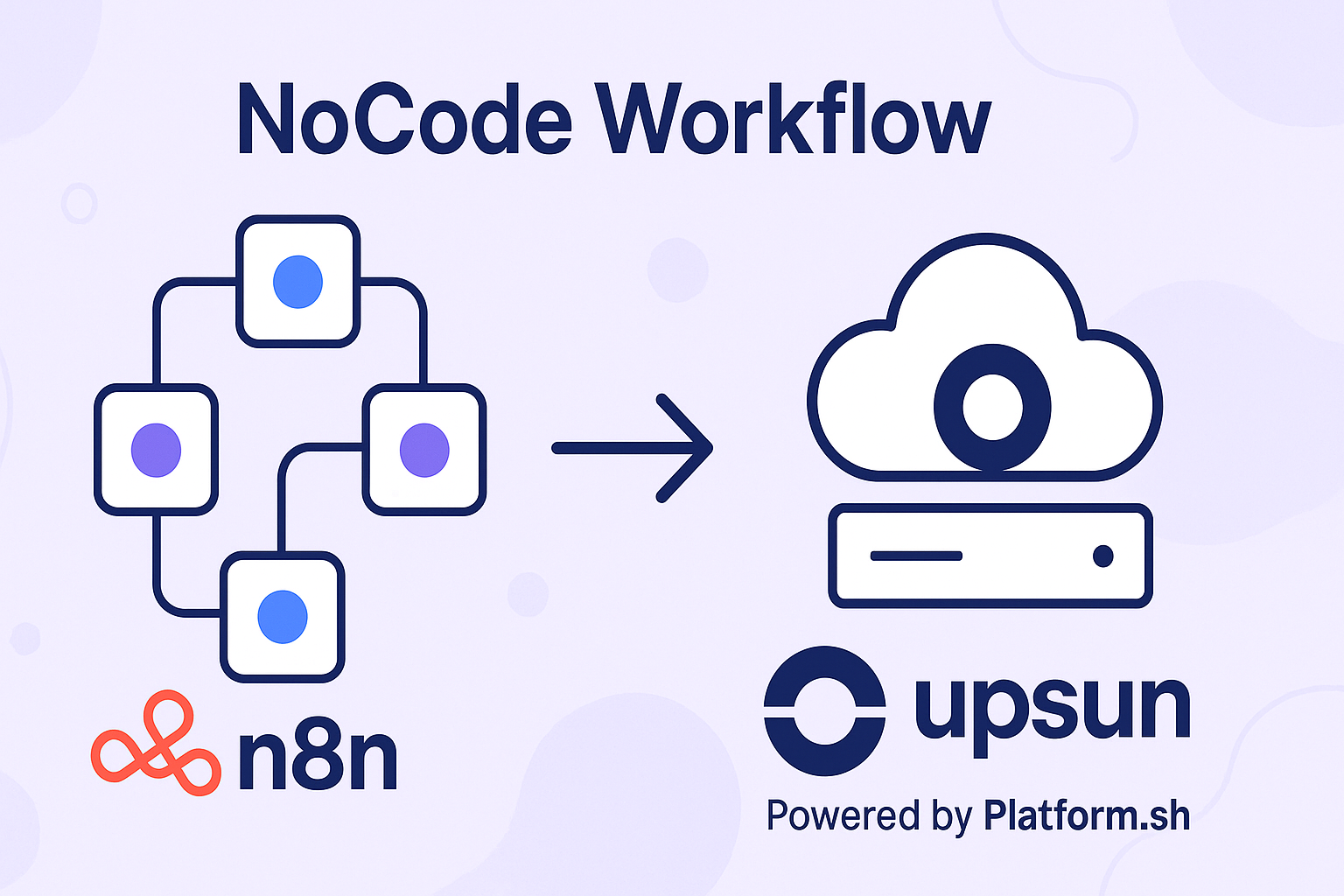 nocode-with-upsun-supercharge-your-automation-with-zero-code