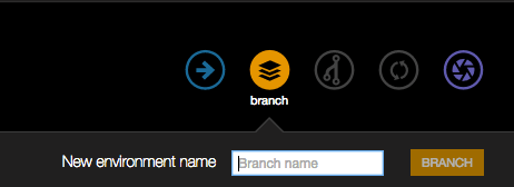 Branch Autofocus