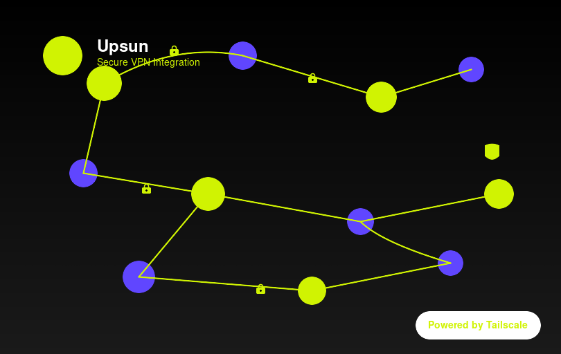 AI-generated image showing secure nodes deployed on Upsun